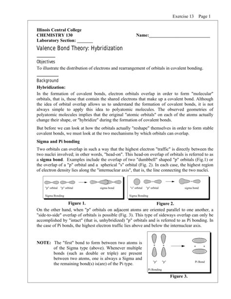 Valence Bond Theory: Hybridization