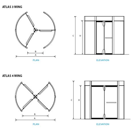 Atlas Automatic Revolving Door - TURNSTILES.us