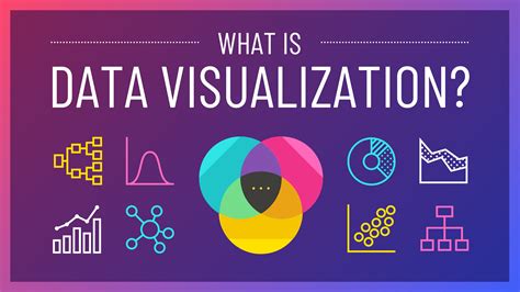 What is Data Visualization? (Definition, Examples, Types)