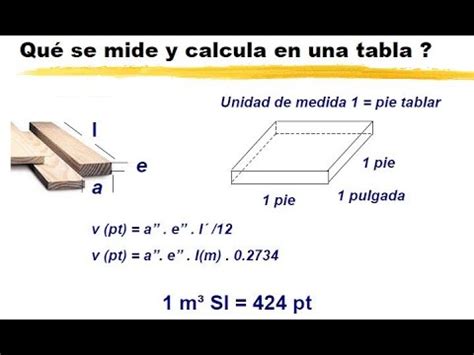 Como Calcular Pies Cubicos - INTI PKN