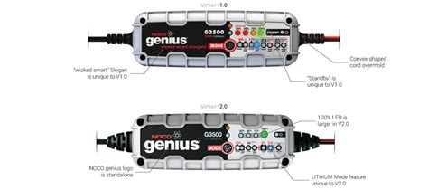 Identifying If Your NOCO Genius Charger Is Version 1.0 Or 2.0