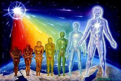 Spiritual evolution - Alchetron, The Free Social Encyclopedia