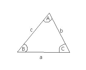 Sine and Cosine Rule | gcse-revision, maths, trigonometry, sine-and ...