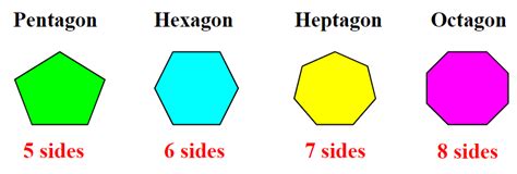 Which of the following shapes has 6 sides?