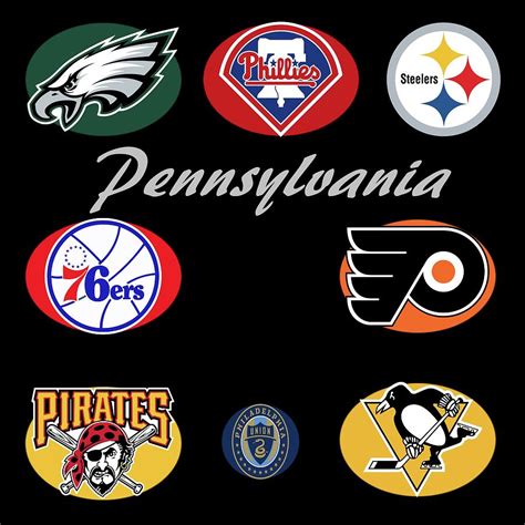 Pennsylvania Pro Sport Teams Mixed Media by Movie Poster Prints - Fine ...