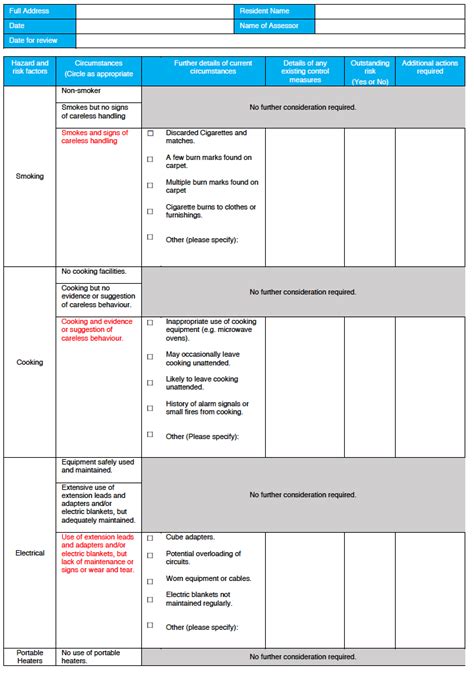 Annex 3 Person Centred Fire Safety Risk Assessment Template | Images ...