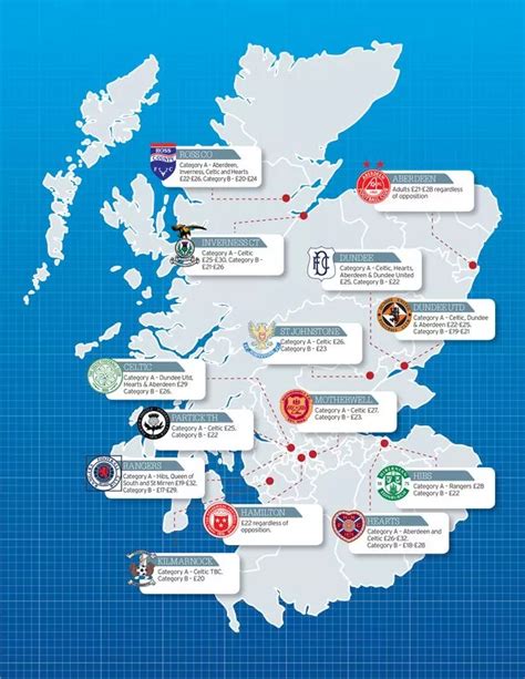 The Great Scottish Ticket Rip-Off: SPFL fans being charged through the ...