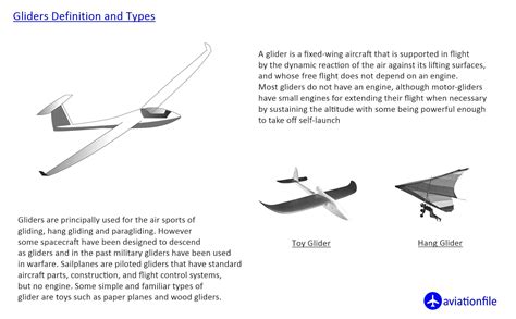 Gliders Definition and Types | Aviation, Schemes, Gliders