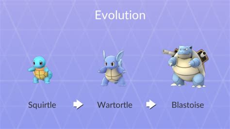 Complete Blastoise Evolution Chain and Pokédex Register! Squirtle ...