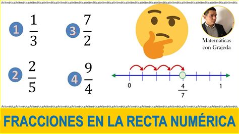 Recta Numerica Fracciones Propias Fracciones Equivalentes En La Recta ...