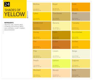 24 Shades of Yellow Color Palette – graf1x.com