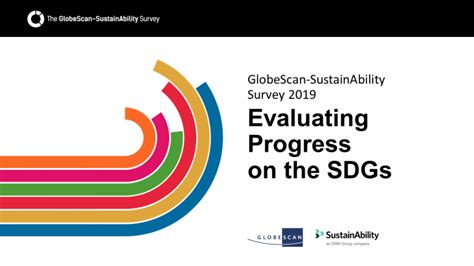 Evaluating Progress on the SDGs | GlobeScan