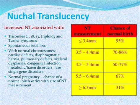 Biochemical markers of prenatal diagnosis