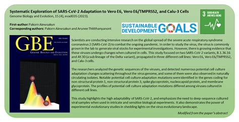 Publication highlights: June 2023 – Department of Microbiology