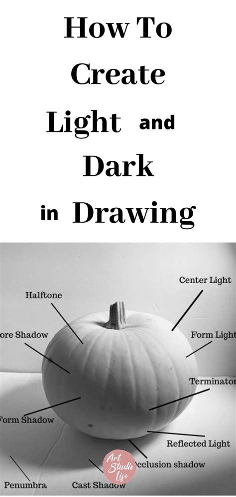 How to Create Light and Dark in Drawing | Shadow drawing, Shadow ...