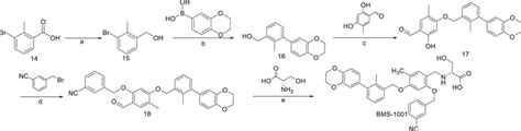 Reagents and conditions: (a) BH3-THF, THF; (b) XPhos Pd G2, K3PO4, THF ...