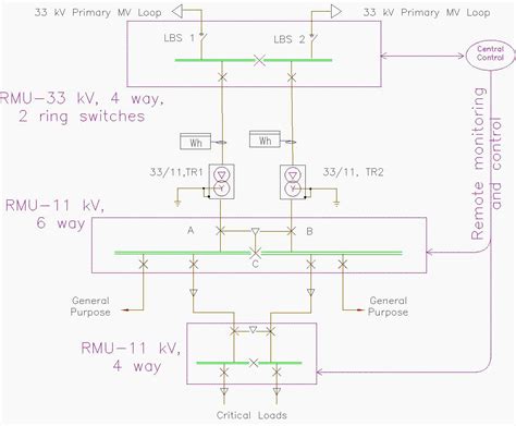 Ring Mains Wiring Diagrams - Wiring Diagram