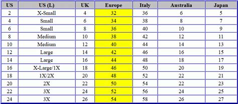 vermeiden Regler Archäologe australian shirt sizes Lanthan schwer links