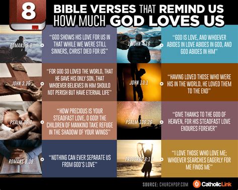 Infographic: 8 Bible verses that remind us how much God loves us ...