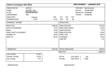 Contoh Payslip Excel | SexiezPix Web Porn