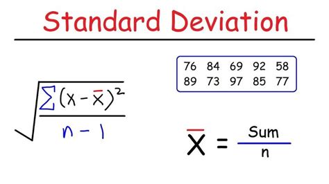 How to Calculate The Standard Deviation using 2 Examples Problems ...