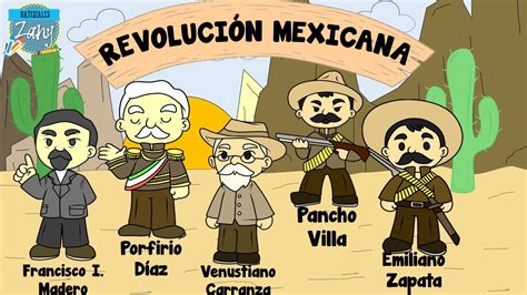 Inicio de la Revolución | Quizizz