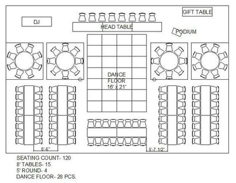 How to Plan and Organize your Wedding Seating Chart & Arrangements ...