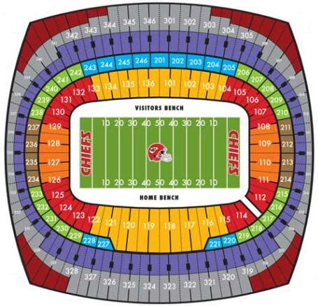 Arrowhead Stadium, Kansas City Chiefs, Seating Chart, Concerts