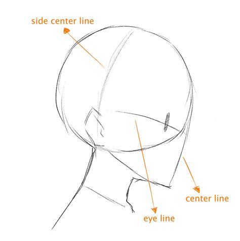 How To Draw Anime Face Side View Different artists will have different ...