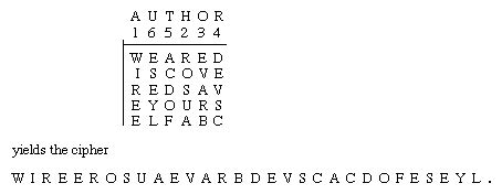 route cipher program in java