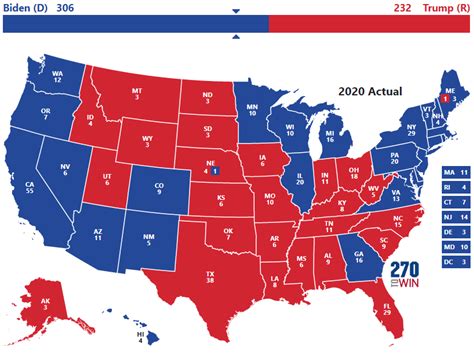 Presidential Election of 2020 - 270toWin