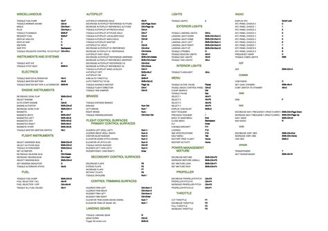 Fsx Keyboard Commands