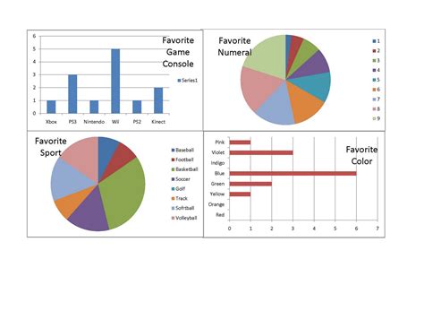 Excel Charts And Graphs Templates Free Download