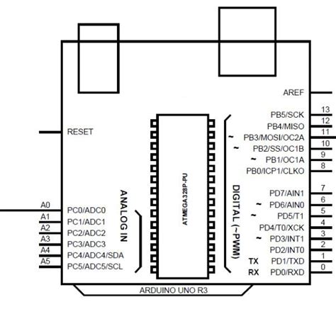 Circuit Diagram Of Arduino Uno R3[6] | Download Scientific Diagram