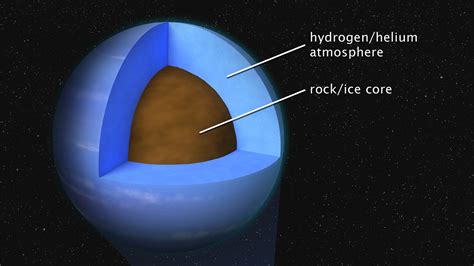 Astronomers probe atmosphere of alien world that's a cross between ...