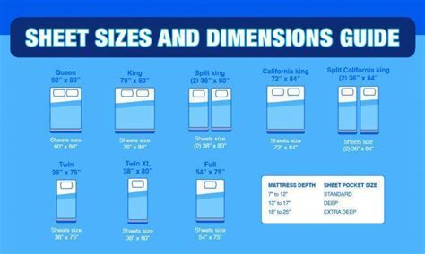 Bed Sheet Sizes and Dimensions Guide-Standard and Oversized Sheets