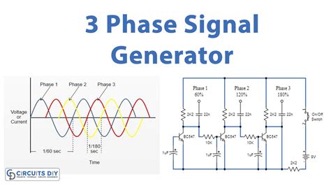 3-Phase Signal Generator Circuit