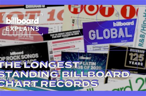 Billboard Explains: The Longest Standing Billboard Chart Records