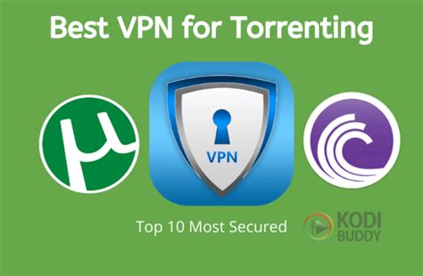 Best VPN for Torrenting in 2020 - MeritLine