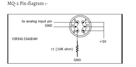 MQ-2 Gas Sensor Arduino - Hackster.io