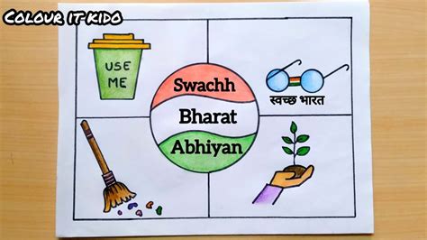 Swachh Bharat Abhiyan Drawing for school compitition | Clean india ...