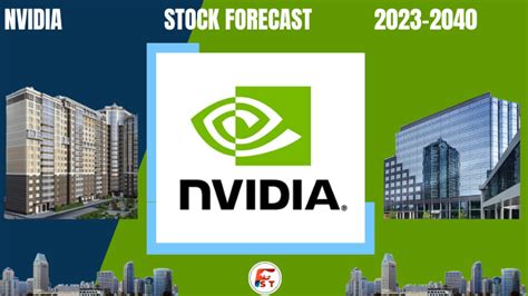 NVIDIA Stock Forecast 2023,2025,2028,2030,2040,2050