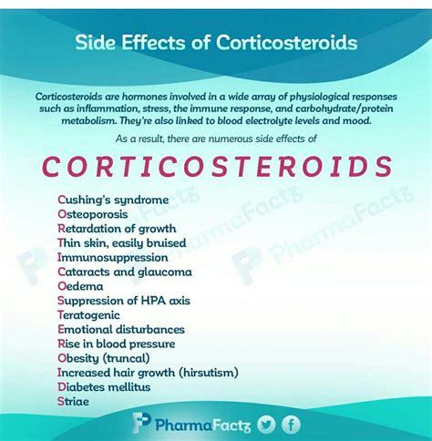 Side effects of steroids | Pharmacology nursing, Medical school ...