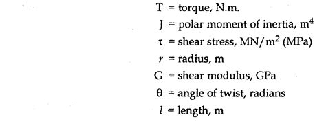 MyBasicConcepts : Torsion Formula