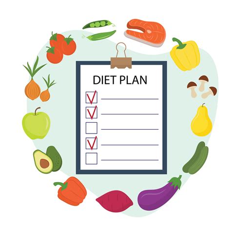 Diet plan illustration. Concept of dietary eating, meal planning ...