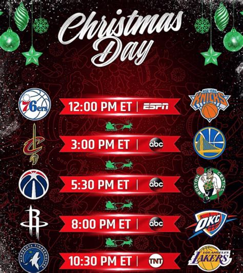 2017 NBA Christmas Day Preview - Jocks And Stiletto Jill