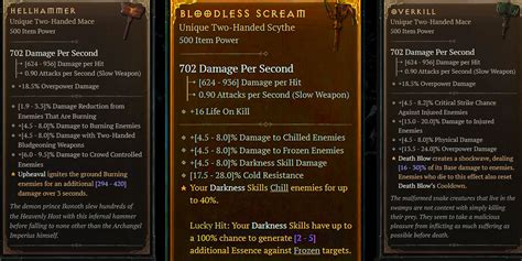 Best Two-Handed Weapons In Diablo 4, Ranked