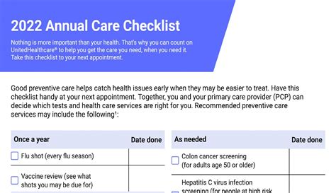 Your Annual Physical Exam Checklist