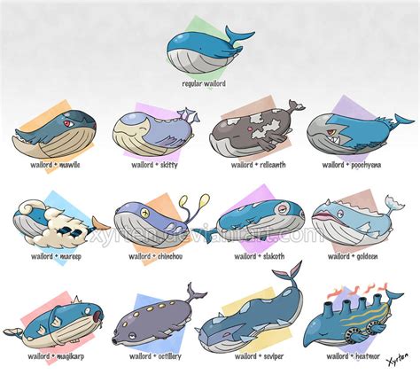 All Wailord variations by Xyrten on DeviantArt