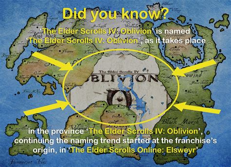 Skyrim 4 cool lore fact!!!! : r/TrueSTL